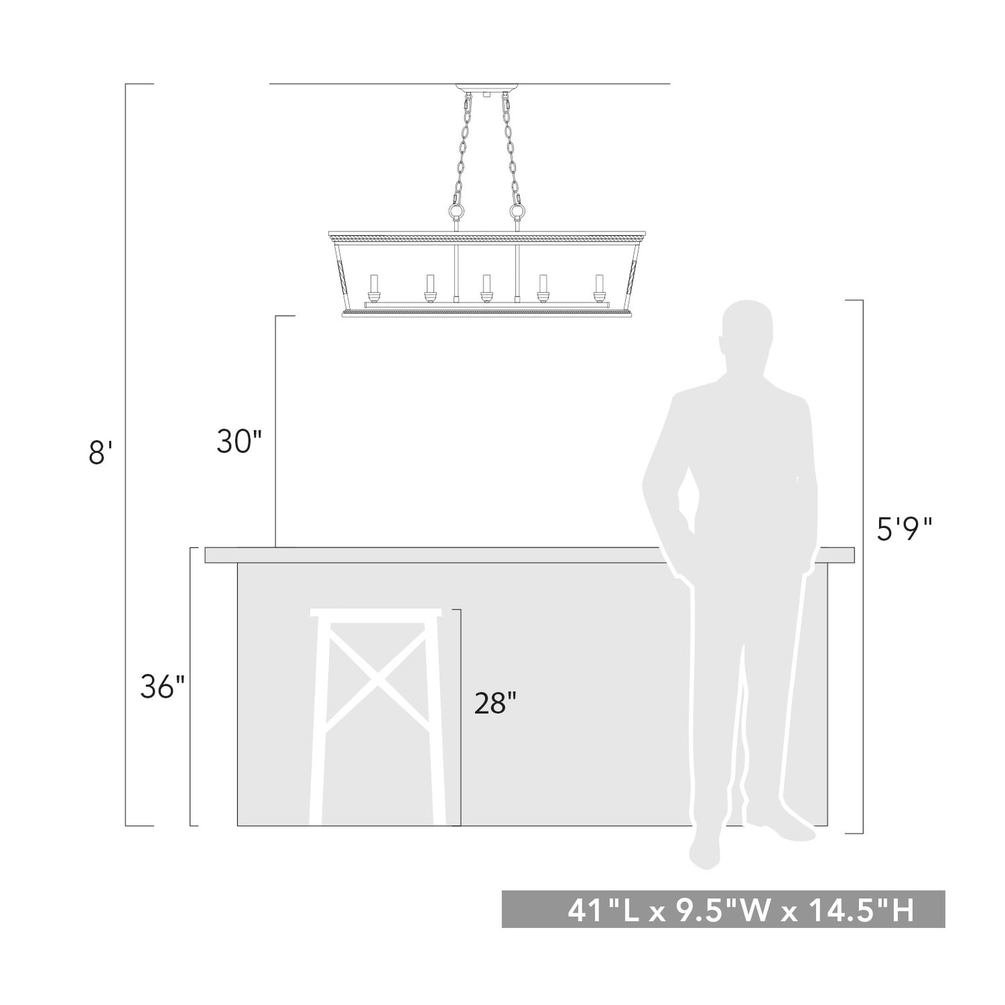 Milton- 5 Light Linear Pendant in Etruscan Bronze